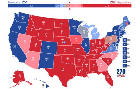 Polymarket 2024 Presidential Election Markets .